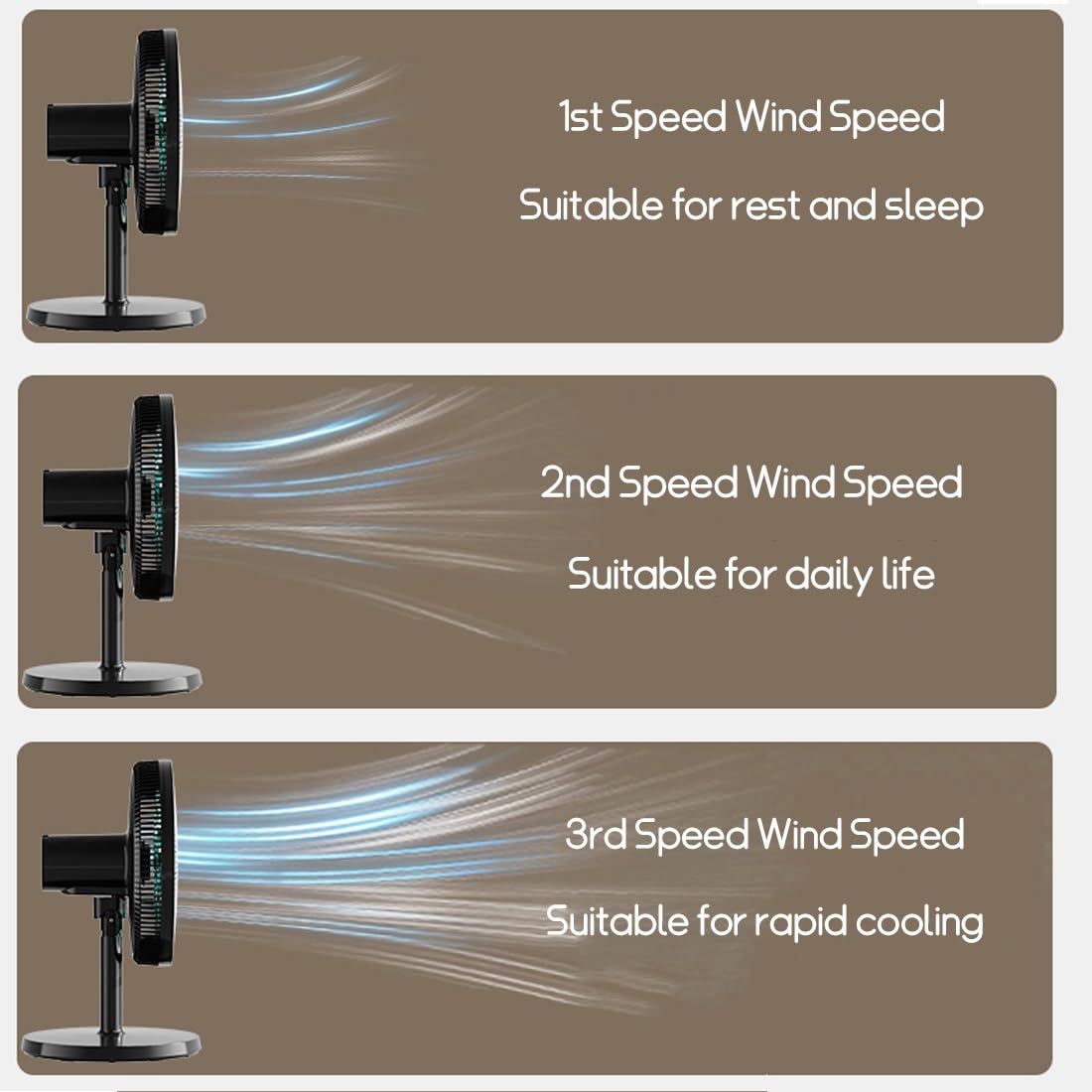15-Inch Oscillating Desk Fan with 3 Speeds & Adjustable Airflow for Home & Office