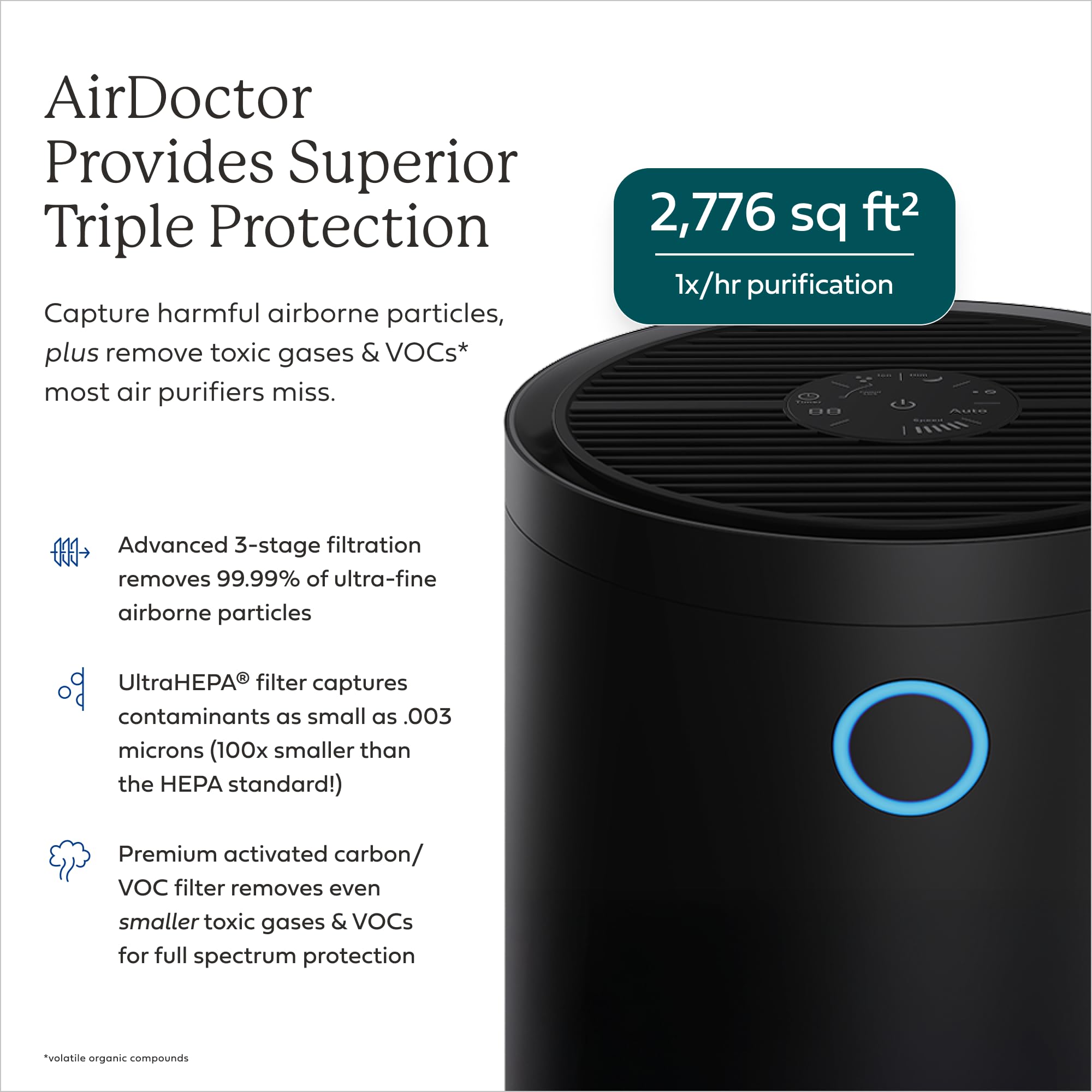AIRDOCTOR AD4000 Air Purifier