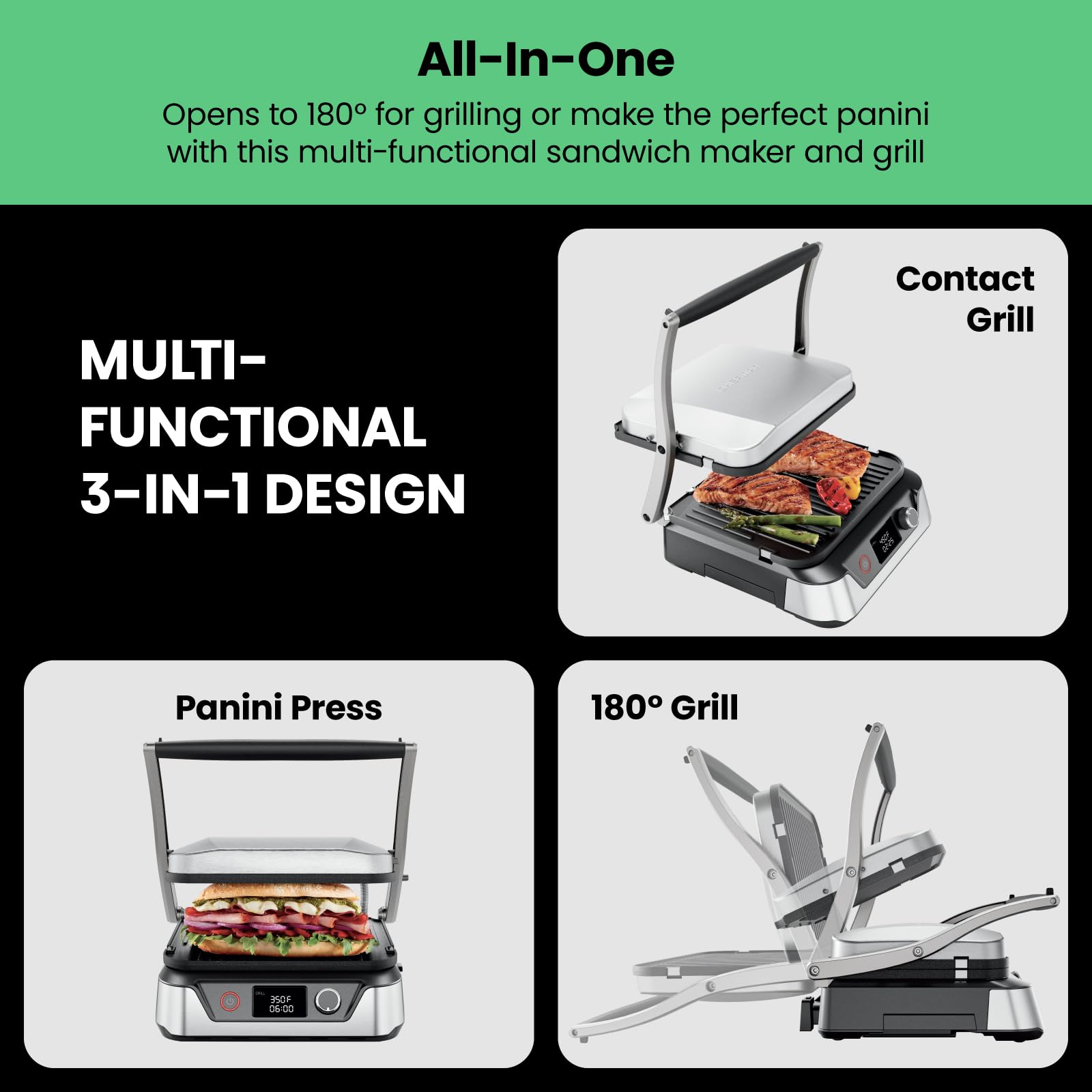 5-in-1 Digital Panini Press Grill & Sandwich Maker with Reversible Grill Plates