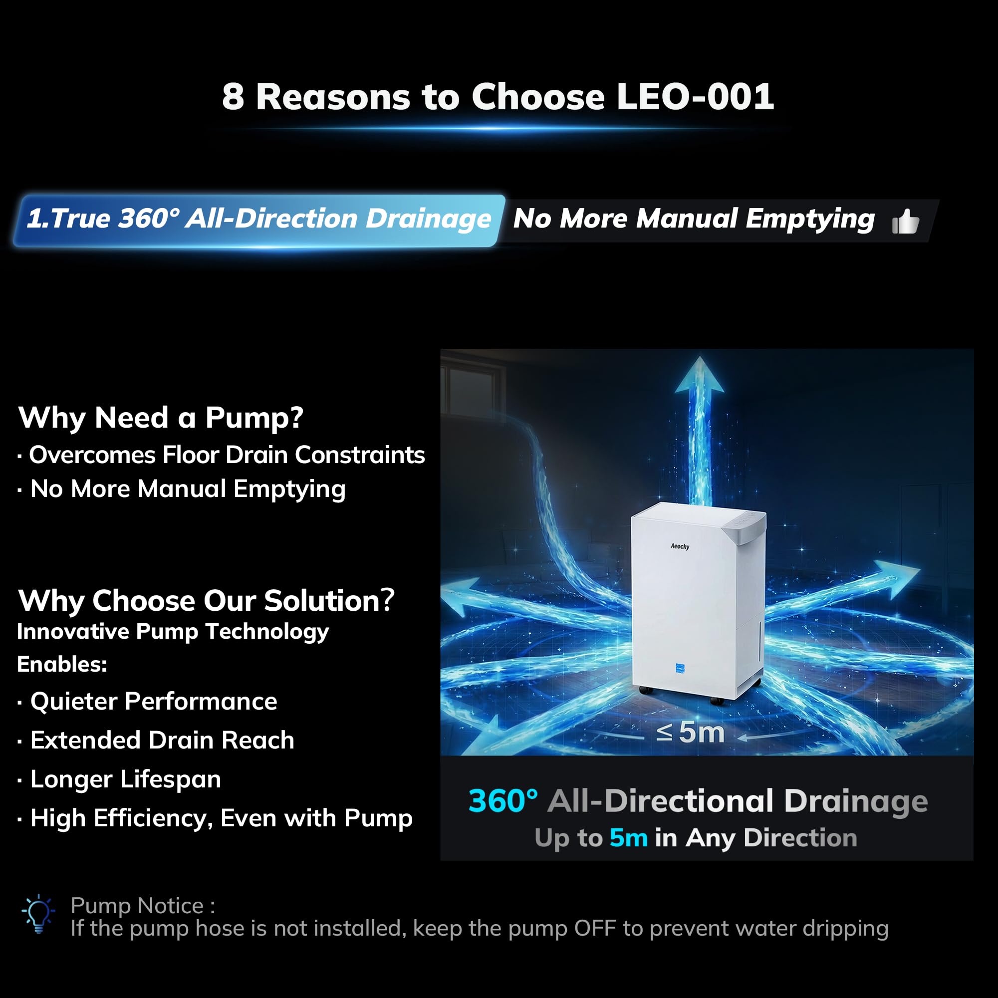 80 Pint Smart Dehumidifier with Pump & Drain Hose for Large Rooms up to 4500 Sq Ft