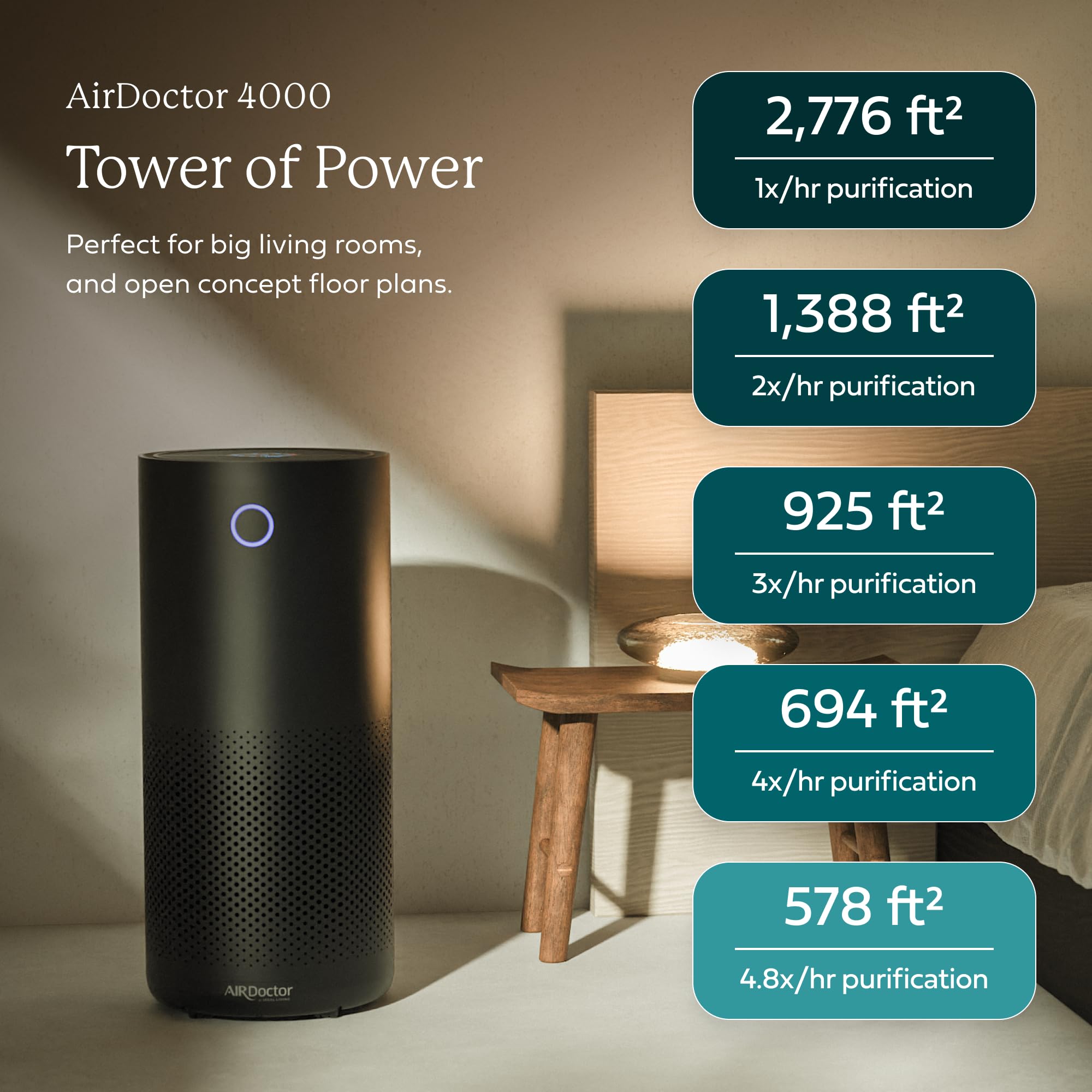AIRDOCTOR AD4000 Air Purifier