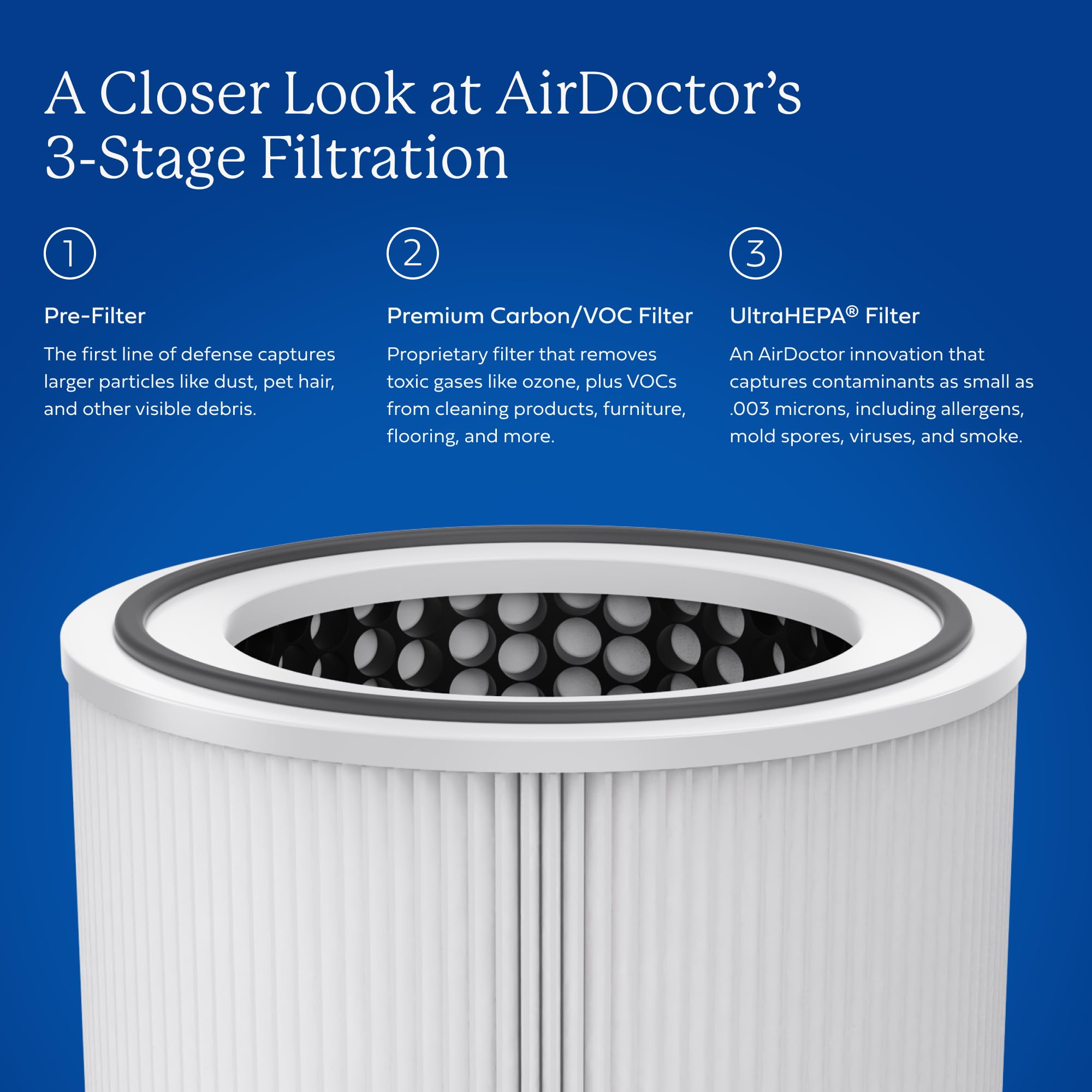 AIRDOCTOR AD4000 Air Purifier