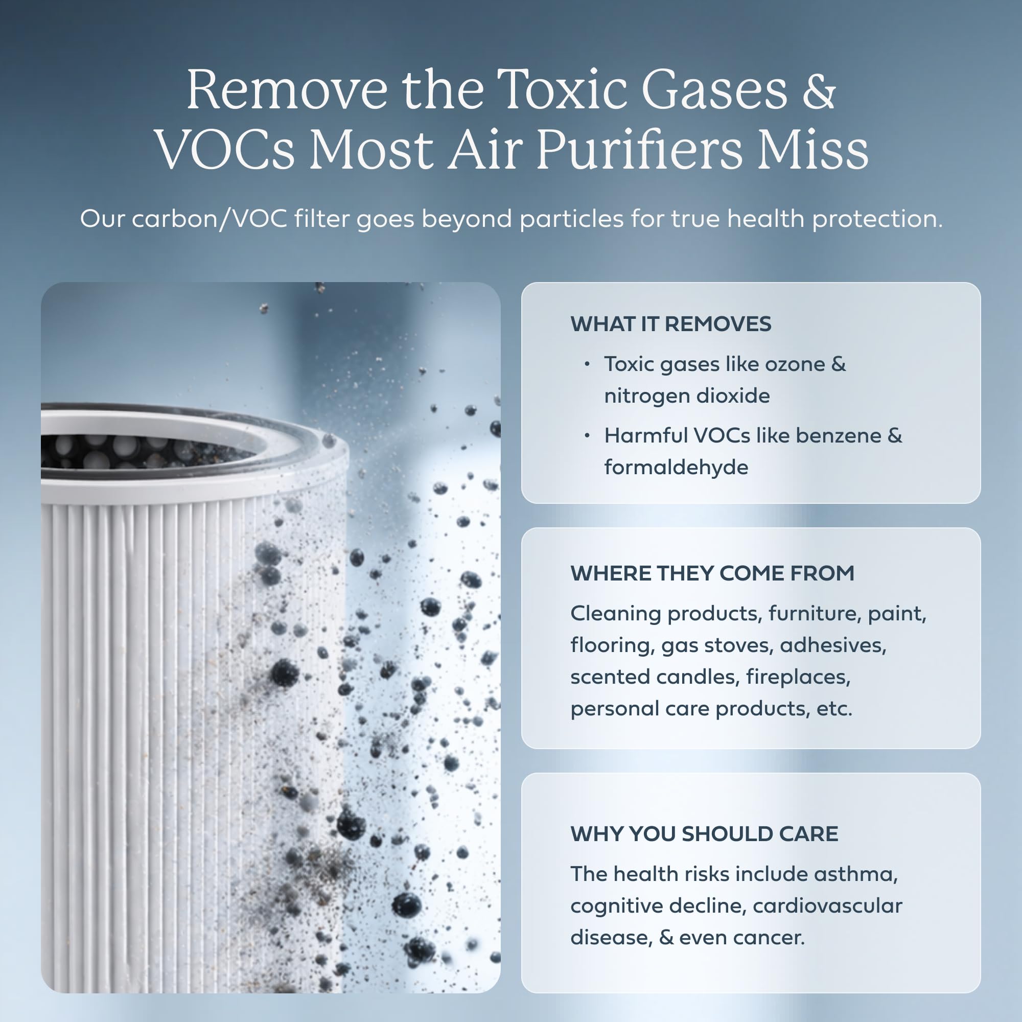 AIRDOCTOR AD4000 Air Purifier