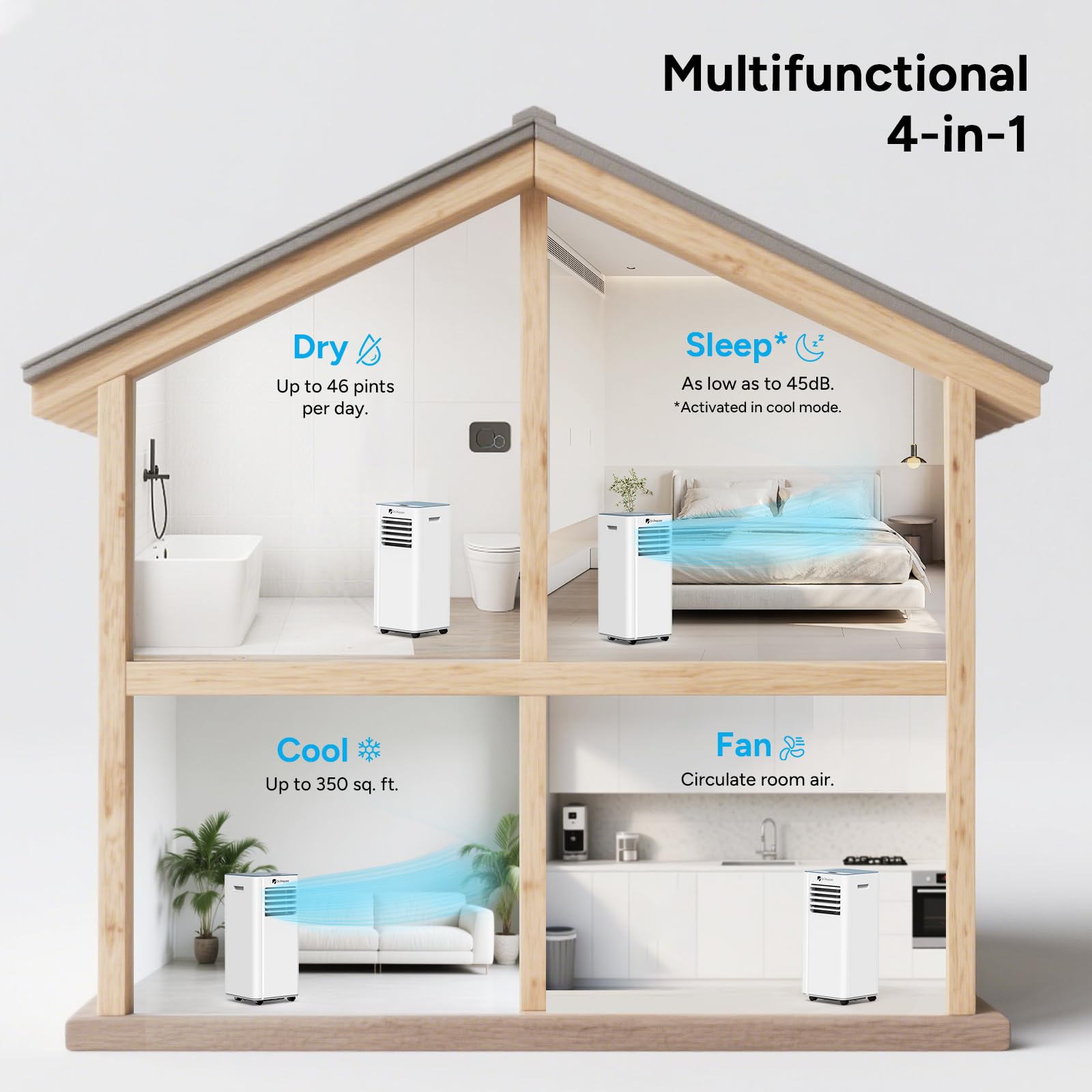 DR.PREPARE Portable Air Conditioner, Fast Cooling for Home