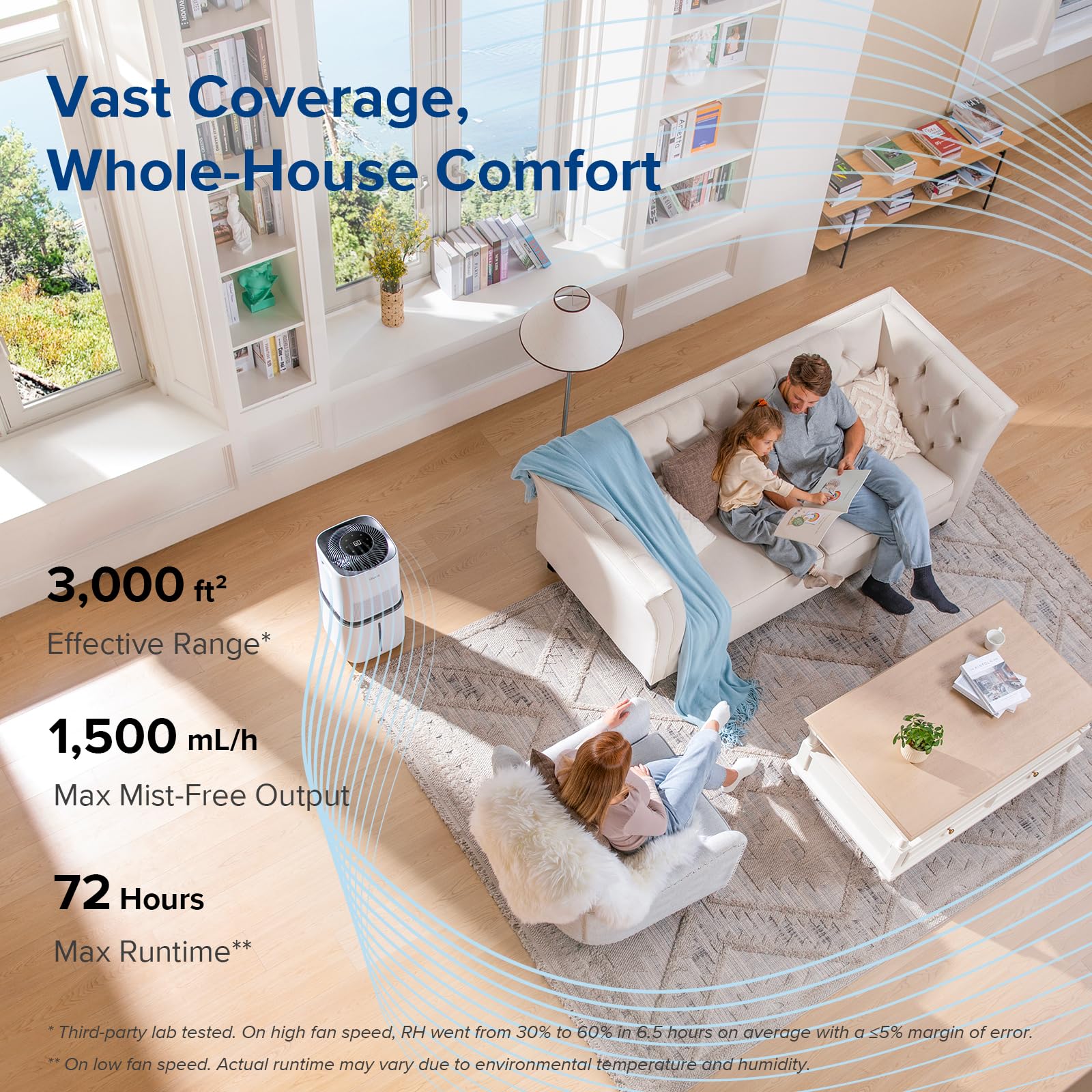 6 Gal Smart Evaporative Humidifier for Large Rooms up to 3000 Sq Ft with Quiet Sleep Mode