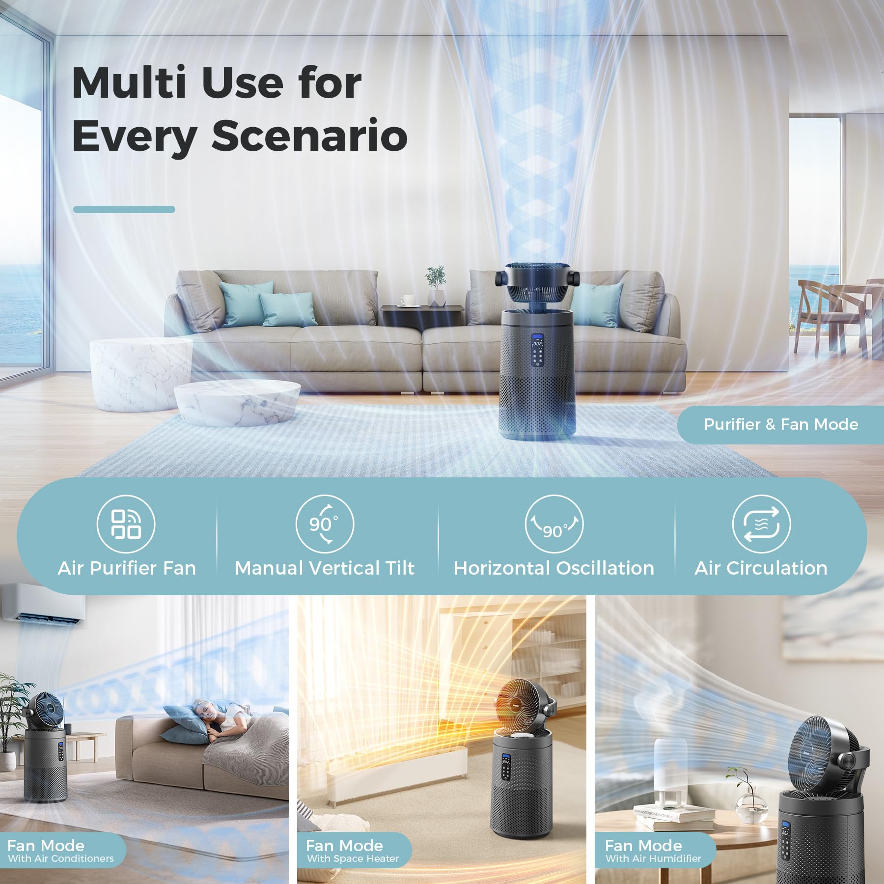 Air Purifier with Aromatherapy Function for Bedroom, Pets, Smoke & Allergens