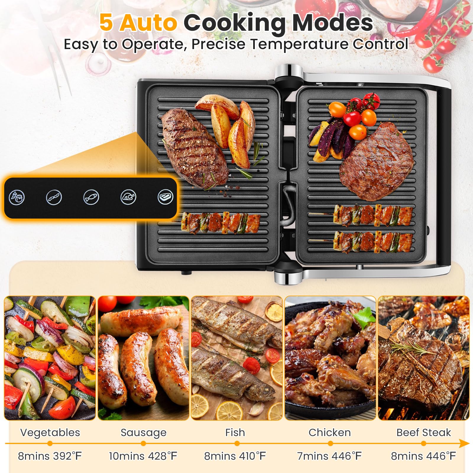 1200W Panini Press Grill & Sandwich Maker with Non-Stick Plates and 180° Open Design