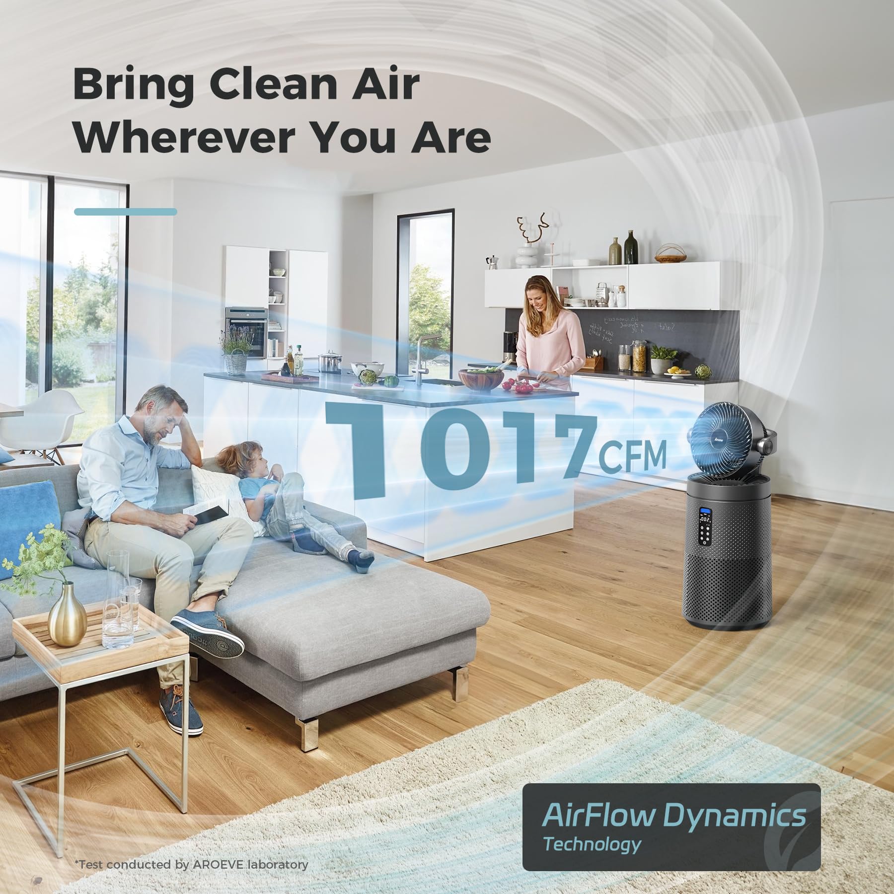 Air Purifier with Aromatherapy Function for Bedroom, Pets, Smoke & Allergens